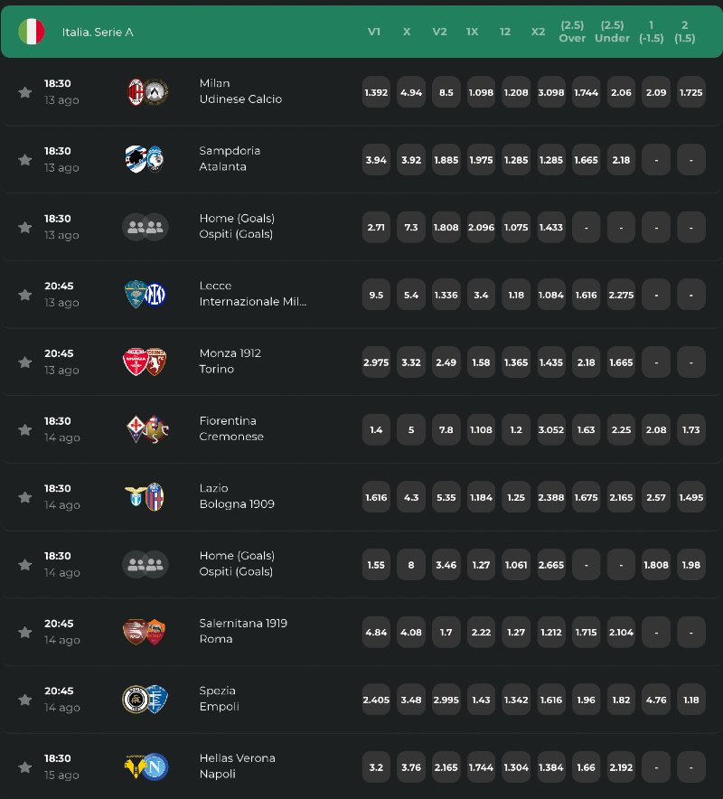 betwinner-calcio-scommesse