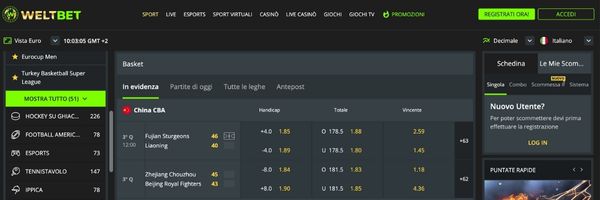 weltbet-scommesse-basket